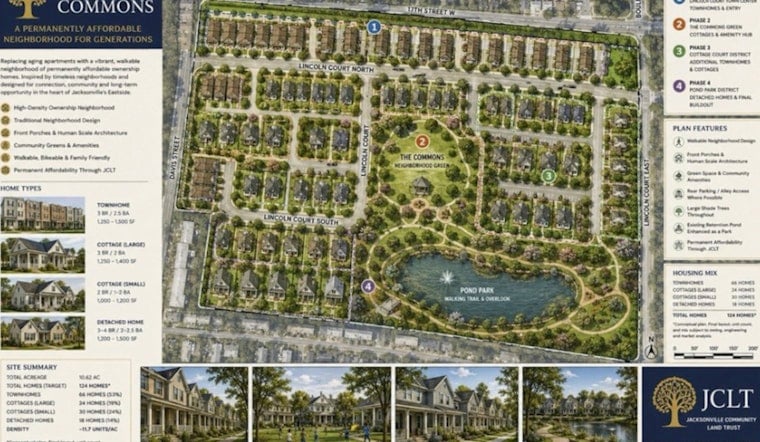 Jacksonville Land Trust Plans 124-Unit Brentwood Community With Permanent Affordability