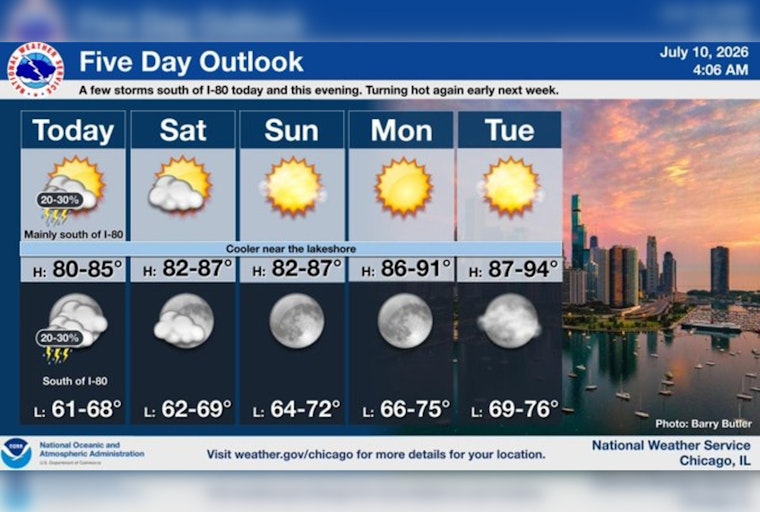 Lakefront Fog Rolls In, but Chicago’s Weekend Weather Is All Smiles