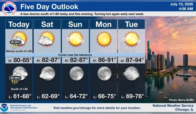 Lakefront Fog Rolls In, but Chicago’s Weekend Weather Is All Smiles
