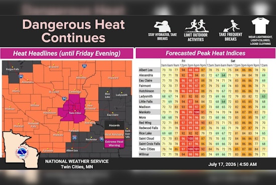 Minneapolis Broils At 97 As Hazardous Smoke Moves In
