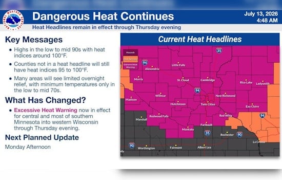 Minneapolis Heat Inferno: Days Of Brutal Muggy Misery Ahead