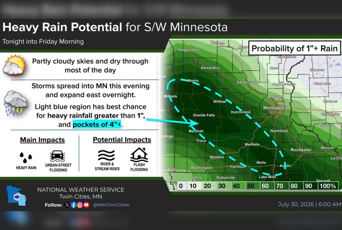 Minneapolis Hits 90 Before Overnight Storms Cool The Weekend