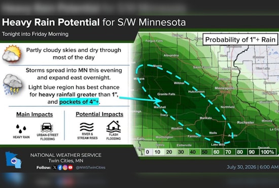 Minneapolis Hits 90 Before Overnight Storms Cool The Weekend
