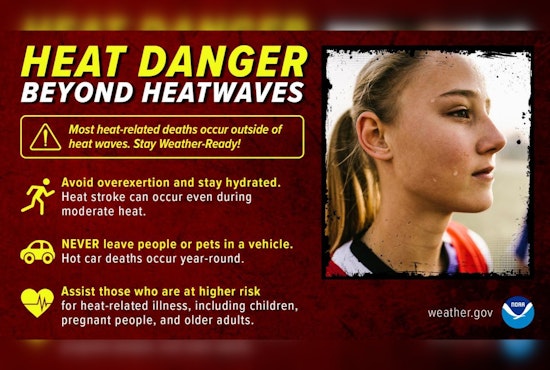 Minneapolis On Edge As Multi-Day Heat Wave Rolls In