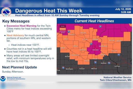 Minneapolis On Melt Watch As Heat Index Nears Triple Digits
