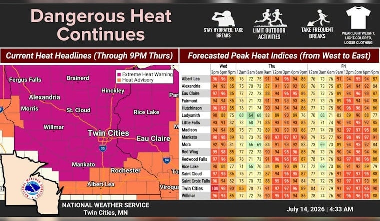 Minneapolis Swelters As Brutal Heat And Wildfire Smoke Bear Down