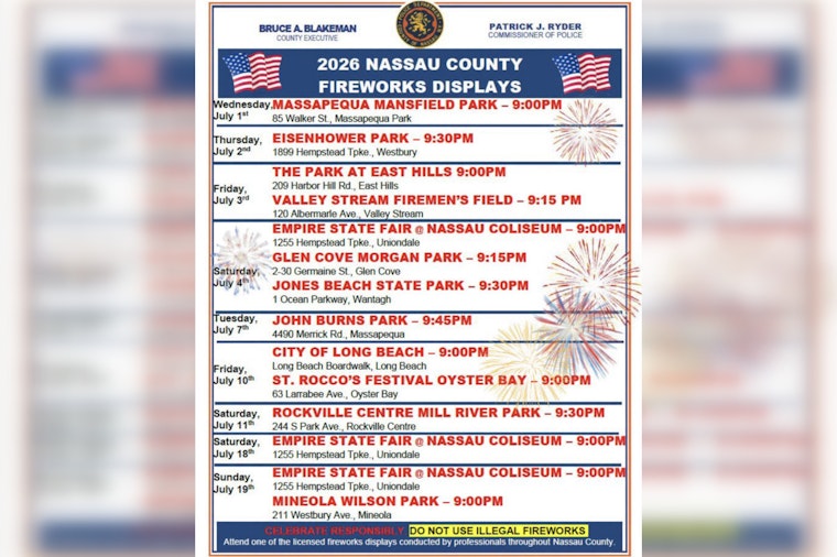 Nassau Cops Drop Big List Of Legal Fireworks As Backyard Blasts Get The Boot