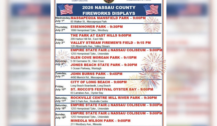 Nassau Cops Drop Big List Of Legal Fireworks As Backyard Blasts Get The Boot