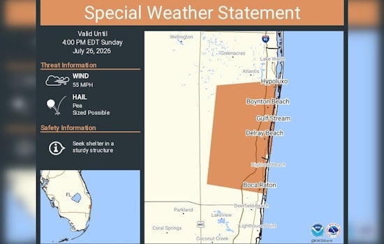 Pop-Up Pounder: NWS Flags Boca Raton For Hail, 55-Mph Gusts