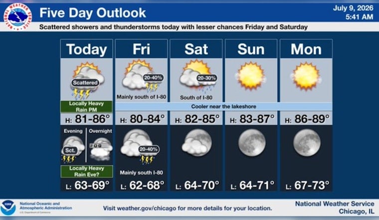 Pop-Up Storms Aiming To Drench Chicago With Heavy Rain Today