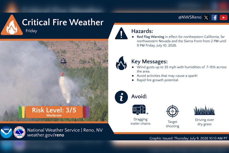 Red Flag Fire Warning Has Tahoe On Edge This Friday