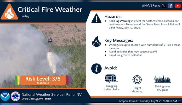Red Flag Fire Warning Has Tahoe On Edge This Friday