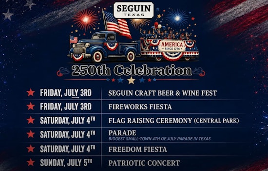 Small-Town Seguin Plots Monster Fireworks Salute For America’s 250th