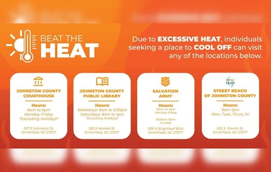 Smithfield Heat Wave, Cooling Centers Open As Heat Index Tops 100
