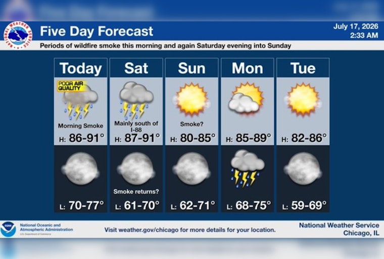 Smoke Chokes Chicago As Steamy Storms Stalk Weekend Plans