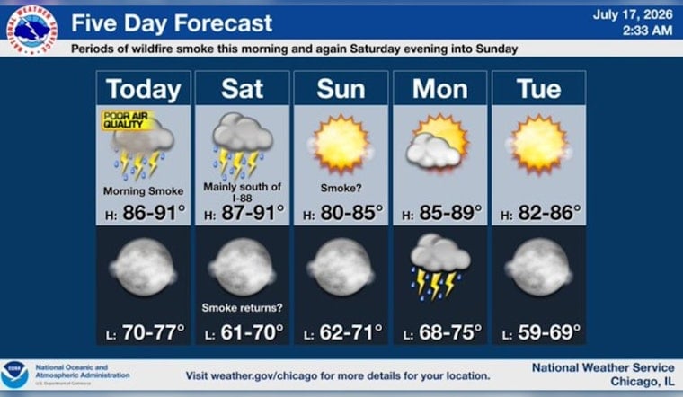 Smoke Chokes Chicago As Steamy Storms Stalk Weekend Plans