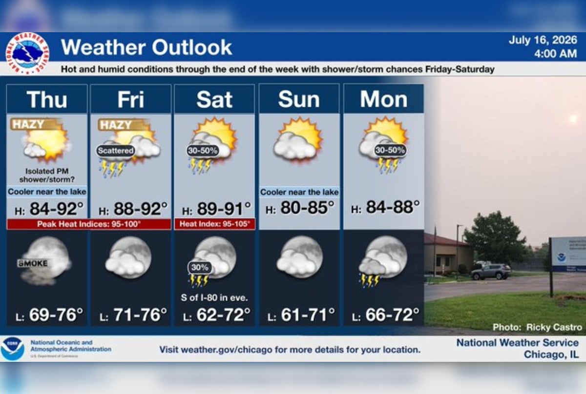 Smoky Skies Choke Chicago As Dirty Air Blows Back In