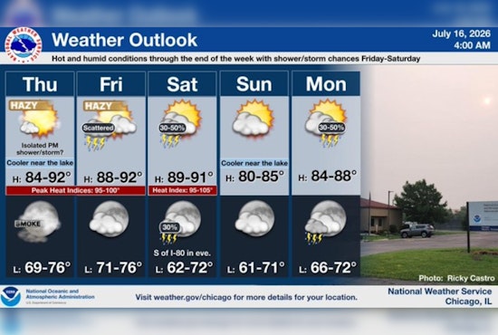Smoky Skies Choke Chicago As Dirty Air Blows Back In