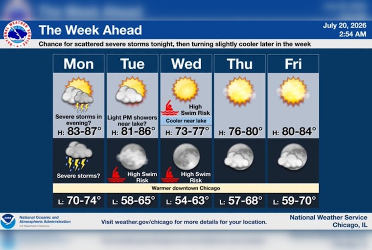Smoky Skies, Rowdy Winds and Stormy Night on Tap for Chicago