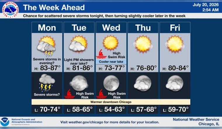 Smoky Skies, Rowdy Winds and Stormy Night on Tap for Chicago