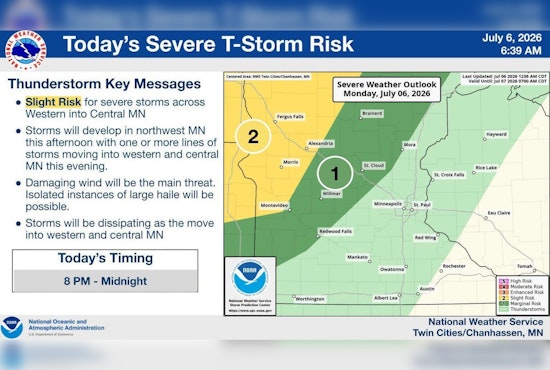 Soaked Central Minnesota Braces For Days Of Flood-Threatening Storms
