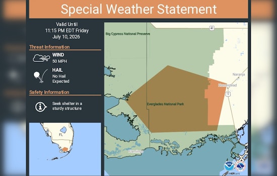 South Dade Battening Down as Storms Threaten 50 MPH Blasts