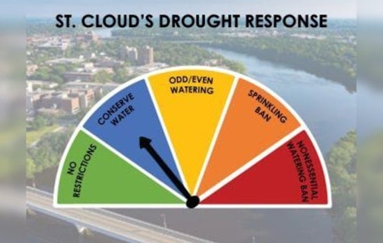 St. Cloud Put On Drought Watch As Mississippi Headwaters Slip Into Warning Phase