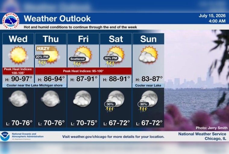 Steamy Chicago Wakes Up To Hazy Skies And Air Alert