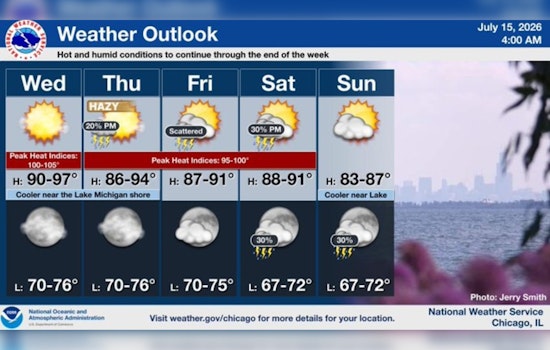 Steamy Chicago Wakes Up To Hazy Skies And Air Alert