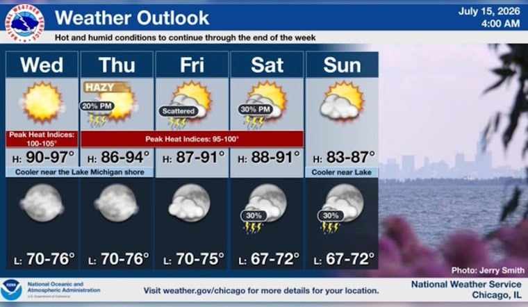 Steamy Chicago Wakes Up To Hazy Skies And Air Alert