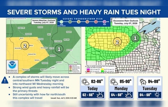 Steamy Sunrise, Stormy Midweek: Minneapolis On Weather Watch