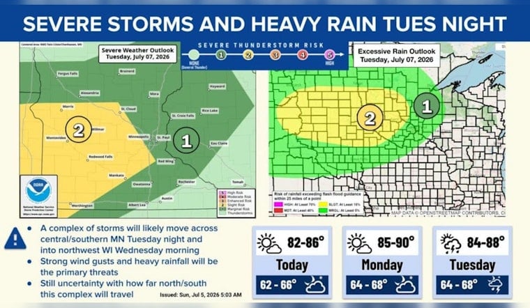 Steamy Sunrise, Stormy Midweek: Minneapolis On Weather Watch