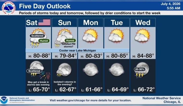 Storms Crash Chicago’s July 4 Party With Muggy Heat And Wild Winds