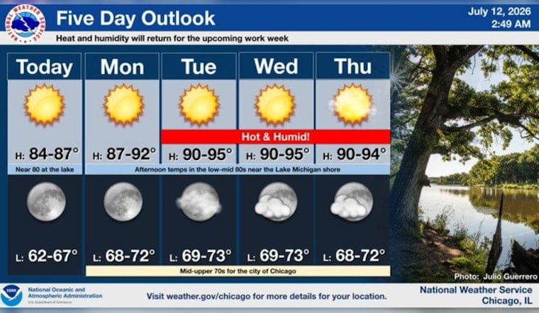 Sweaty City: Chicago Braces for Another Steamy, Sleepless Week