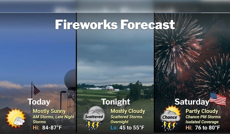 Sweaty Start, Stormy Finish: Minneapolis Braces For A Soggy Fourth
