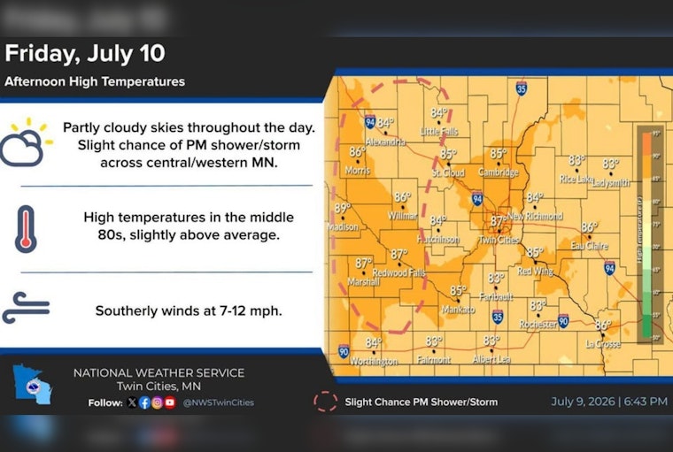 Twin Cities Braces For Weeklong July Sizzler