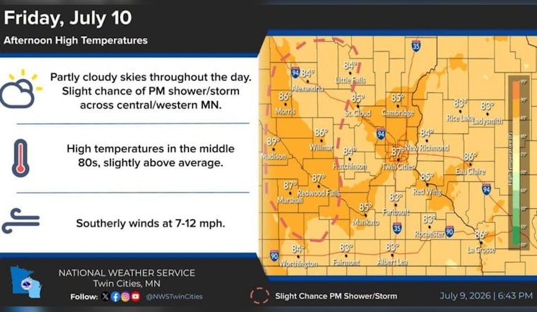 Twin Cities Braces For Weeklong July Sizzler