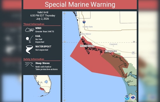 Wild Gulf Squalls Put Everglades Boaters On High Alert, NWS Miami Warns