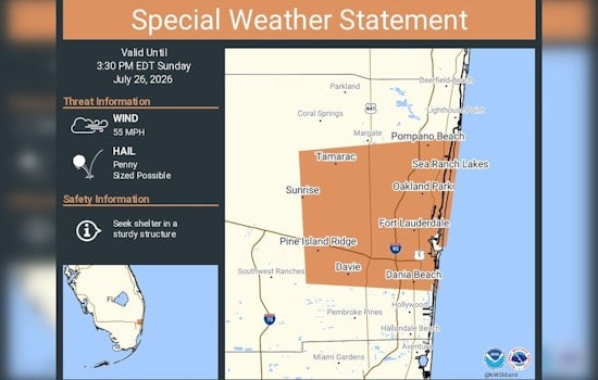Wild Skies: Penny-Size Hail And 55 MPH Wind Threaten Fort Lauderdale Area