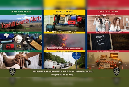 Yamhill County on Alert: Know Your Wildfire Evacuation Levels Now