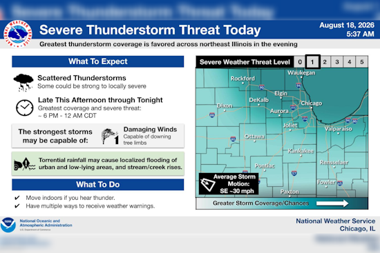 Boom Then Breeze: Chicago Braces for Tuesday Night Storms, Mild Midweek Sun