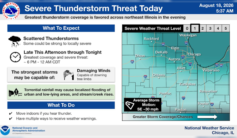 Boom Then Breeze: Chicago Braces for Tuesday Night Storms, Mild Midweek Sun