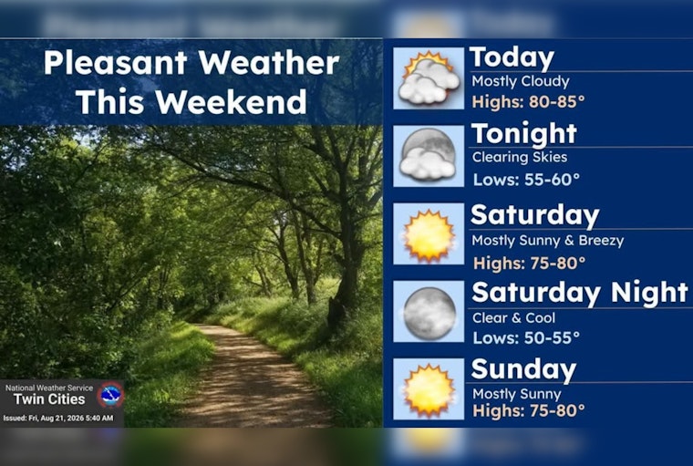 Breezy Break for Minneapolis Before Late-Night Monday Storms Roll In