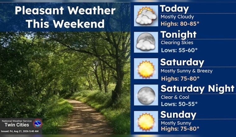 Breezy Break for Minneapolis Before Late-Night Monday Storms Roll In