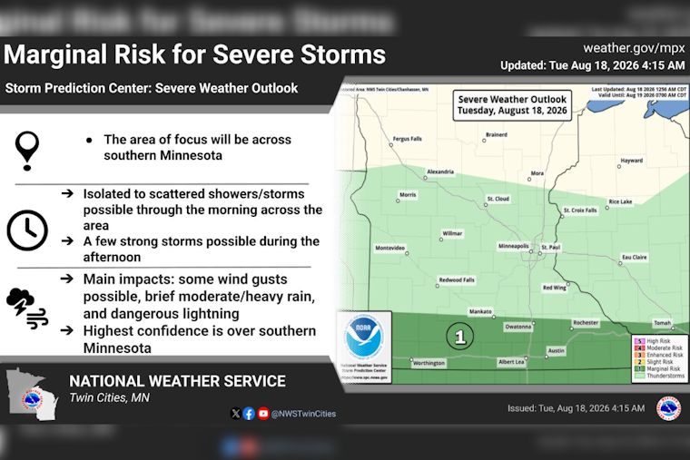 Calm Before the Boom: Cool Minneapolis Tuesday Gives Way to Midweek Storm Threat
