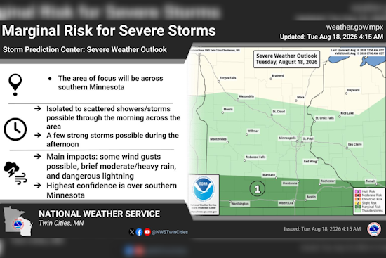 Calm Before the Boom: Cool Minneapolis Tuesday Gives Way to Midweek Storm Threat