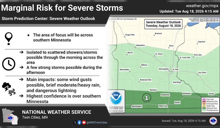 Calm Before the Boom: Cool Minneapolis Tuesday Gives Way to Midweek Storm Threat