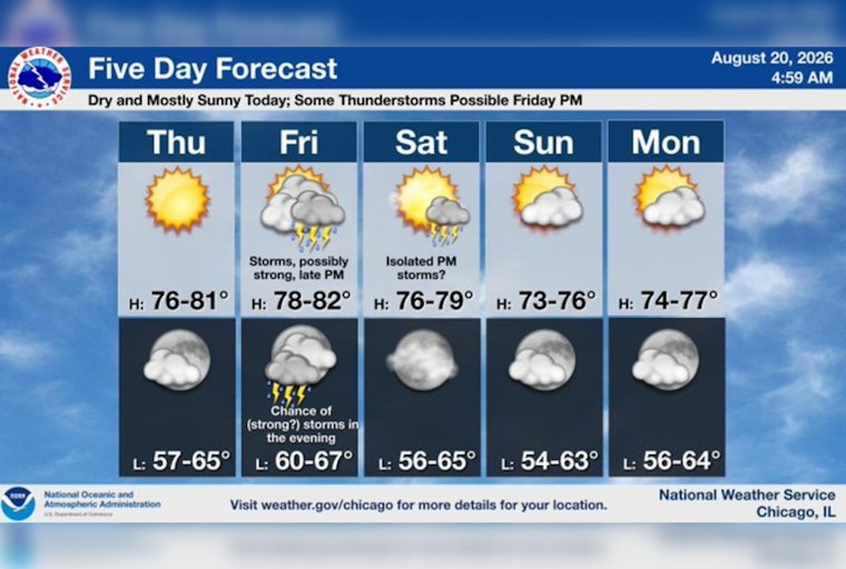 Chicago Basks in Rare ‘Perfect’ Day Before Friday Storms Slam City