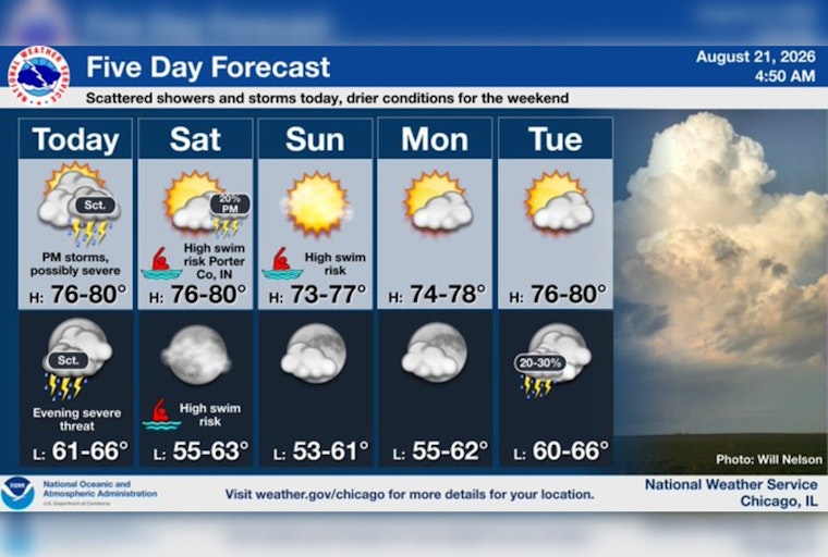 Chicago Braces for Friday Storm Blast, Treacherous Lake Michigan Beach Weekend