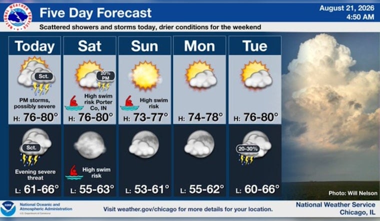 Chicago Braces for Friday Storm Blast, Treacherous Lake Michigan Beach Weekend